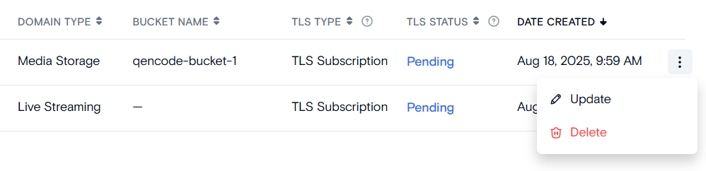 Update Domain